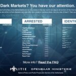 Dark Net Market List Reddit