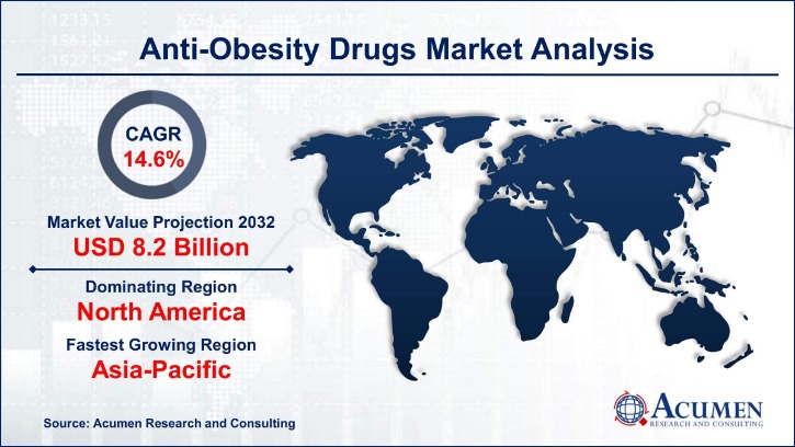 bitcoin drugs market