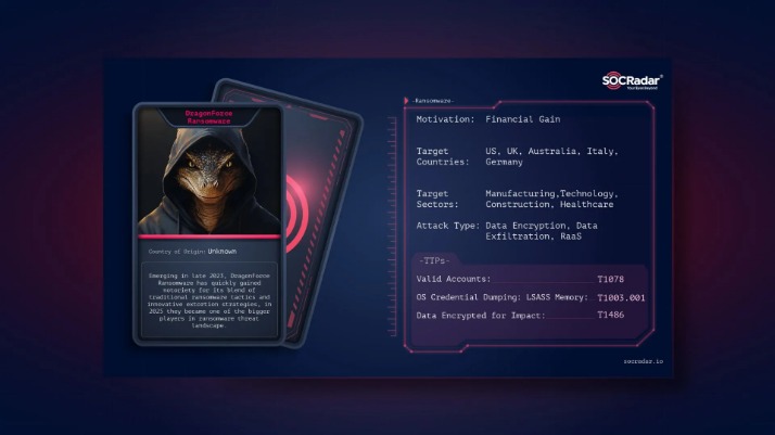 dark markets 2024