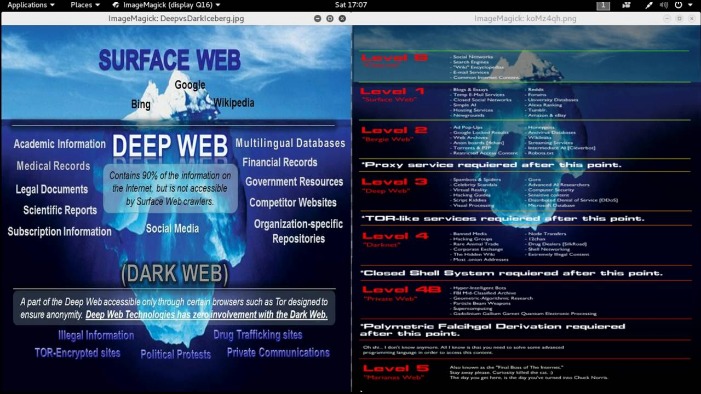 darknet drug market url