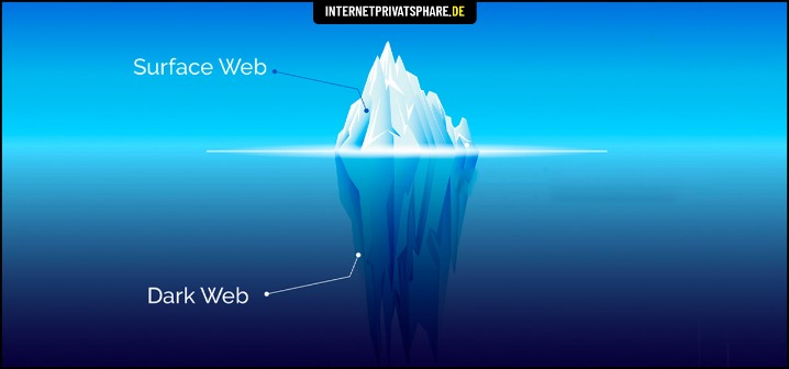 darknet market alternatives