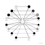 Blockchain Darknet Markets