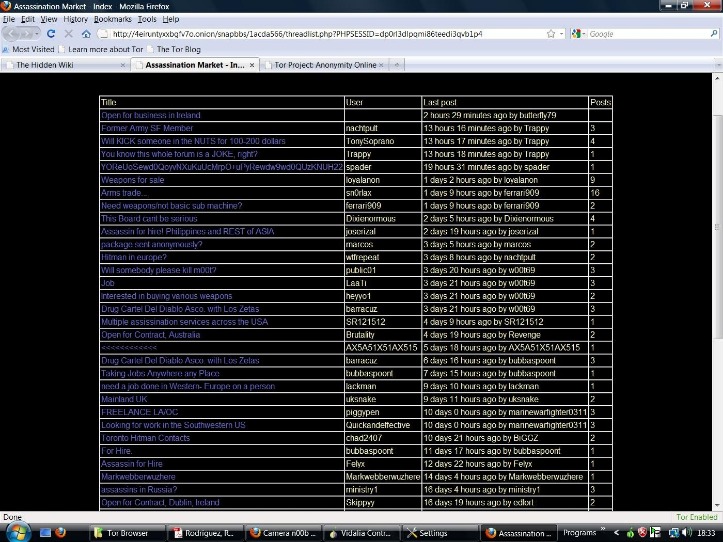 darknet black market list