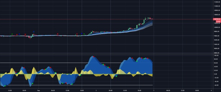Cypher Darknet Market
