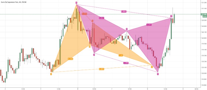 cypher darknet market