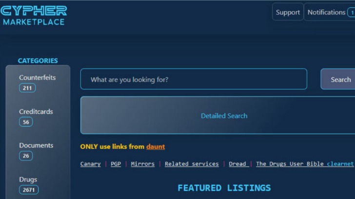 Darknet Drug Links