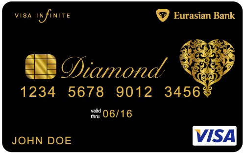 Credit Card Black Market Websites