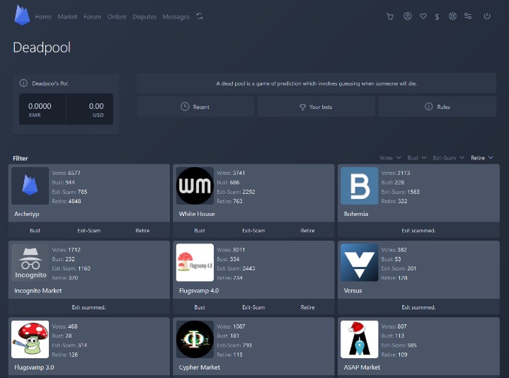 biggest darknet markets 2025