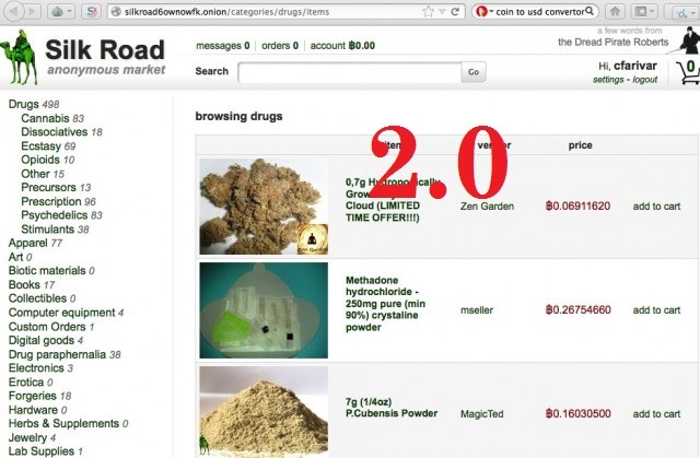 black market drugs