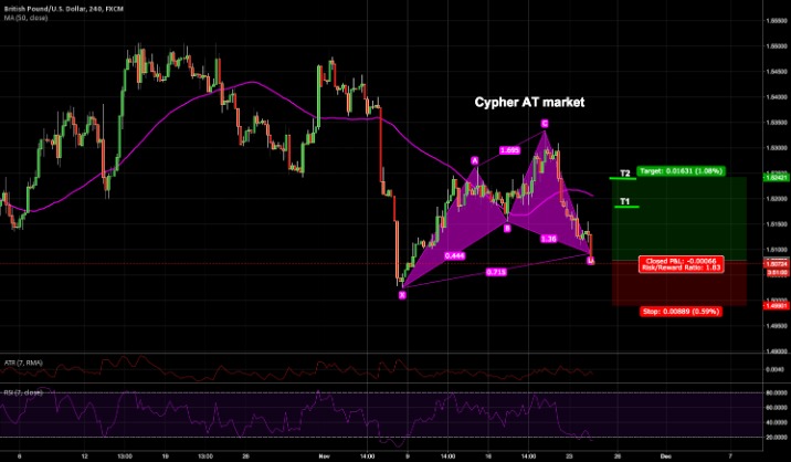 cypher market darknet
