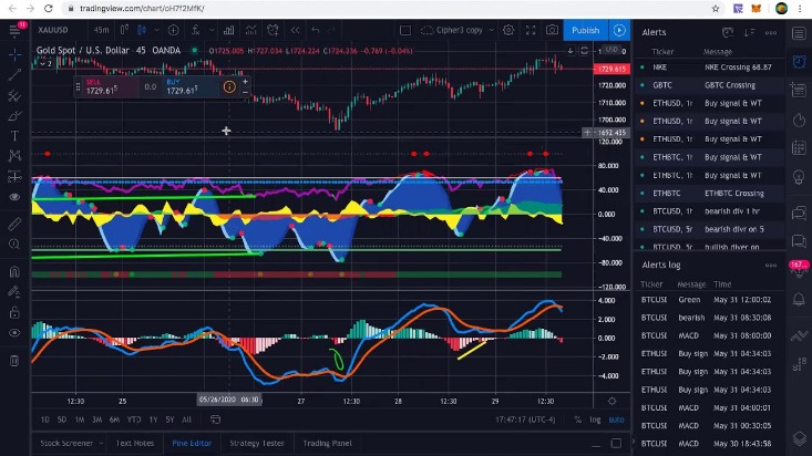 cypher market darknet