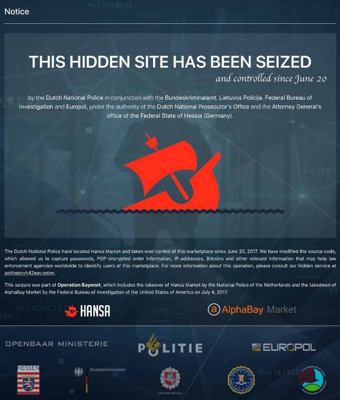 Alphabay Market