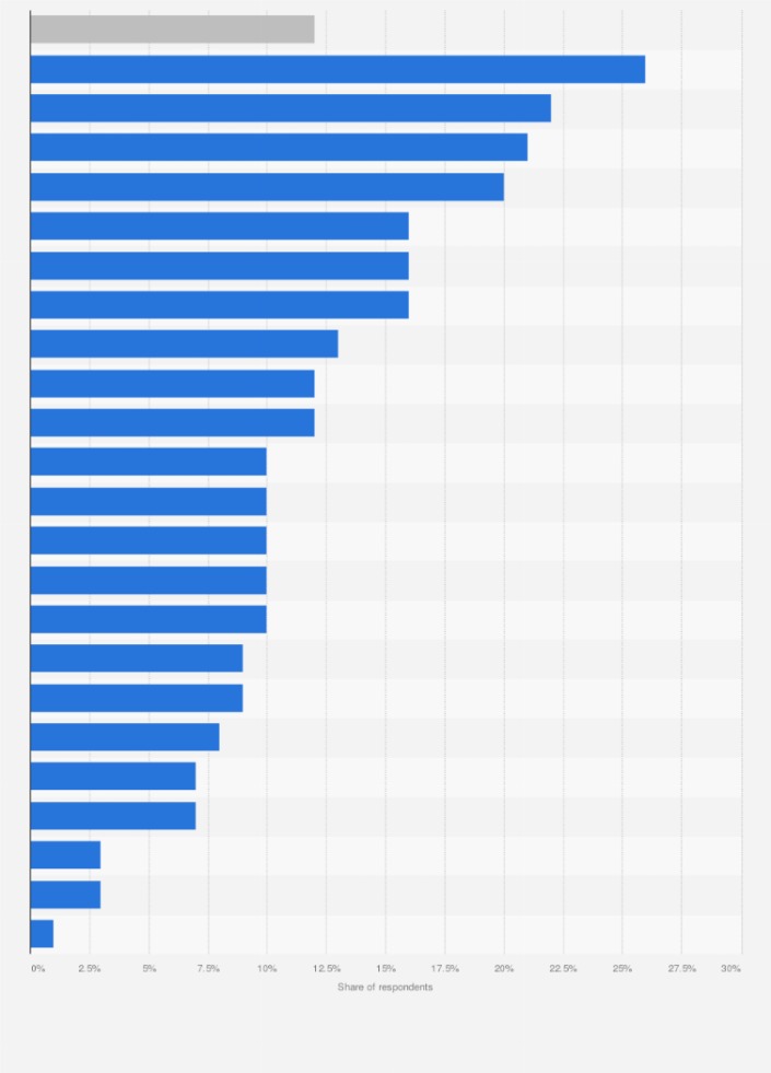 best darknet gun market