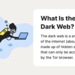 Dark Web Access