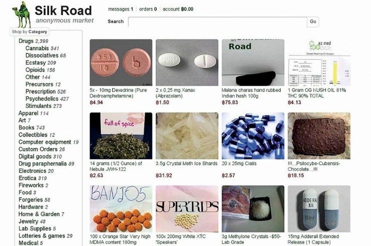 black market illegal drugs