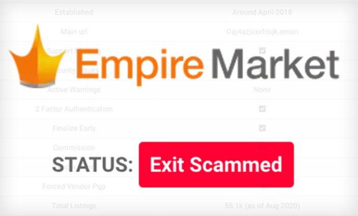 bitcoins and darknet markets