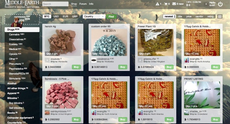 black market prescription drugs