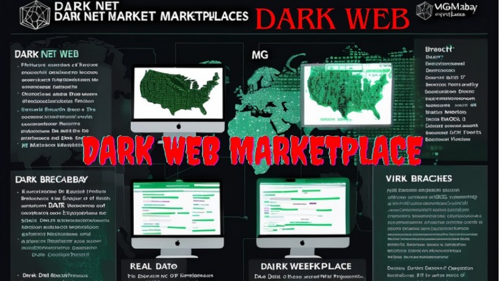 black market websites credit cards