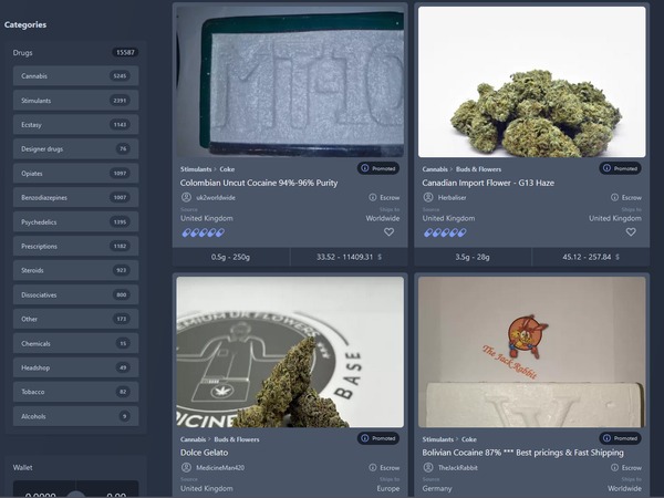 Biggest Darknet Market