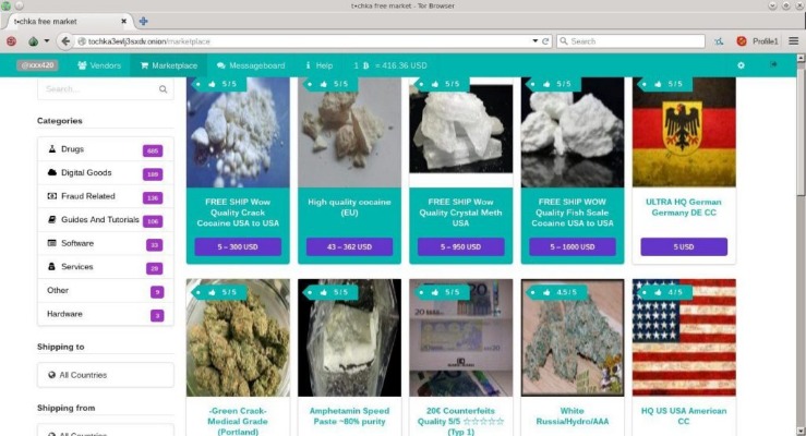 Core Market Darknet