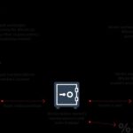 Darknet Dream Market Reddit