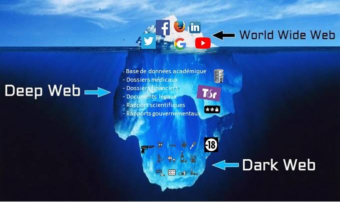 darknet dream market reddit