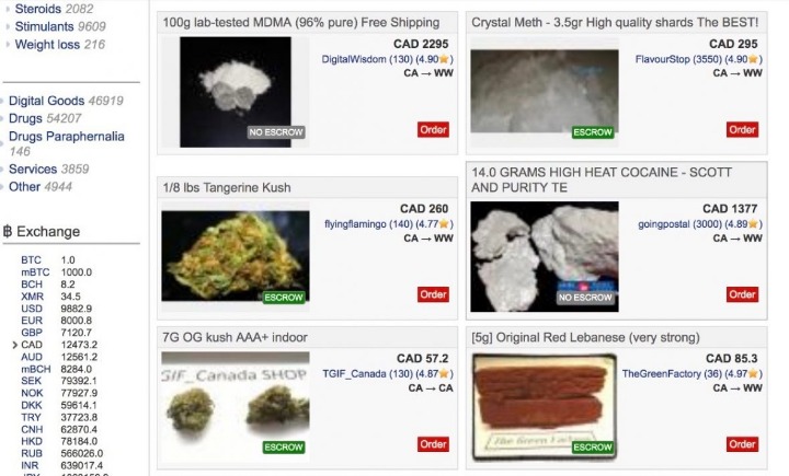 darknet drugs reddit