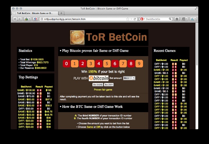 darknet drug market