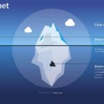 Darknet Market Avengers