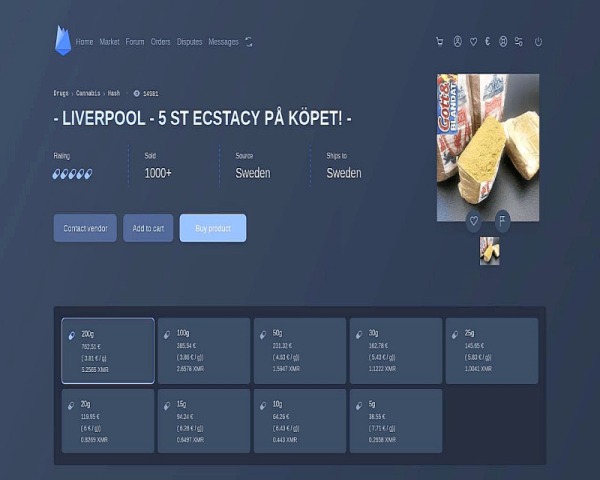 archetyp url