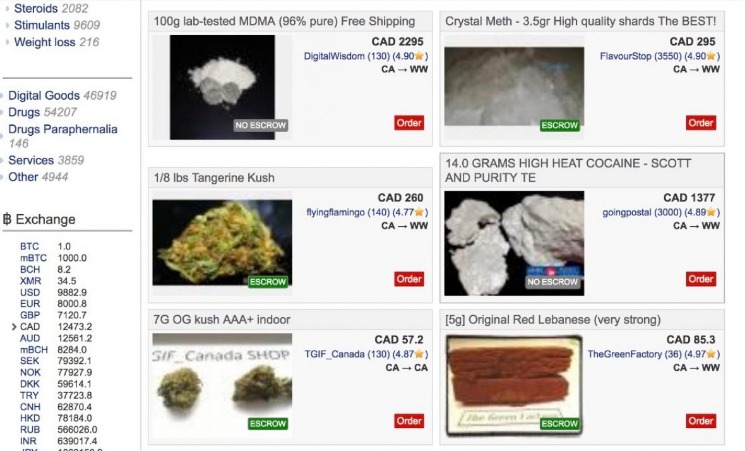 2023 darknet market