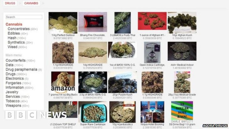 buy money on the dark web