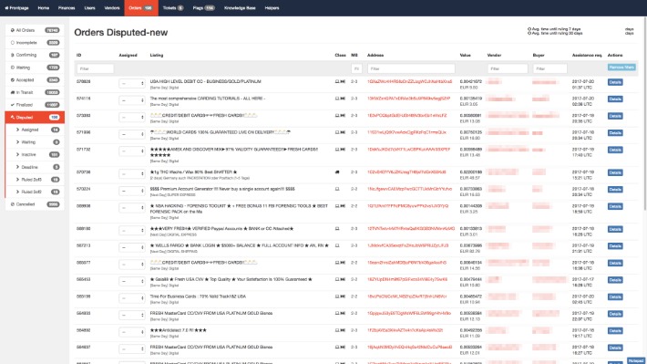 darknet list market