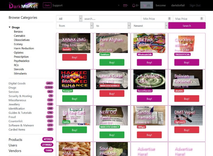 current darknet market list