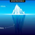 Darknet Drugs Guide