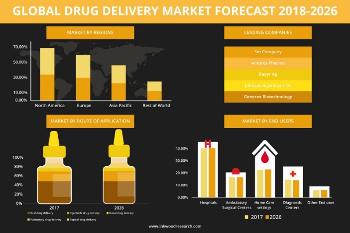 buy drugs from darknet
