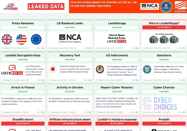Dark Web Site