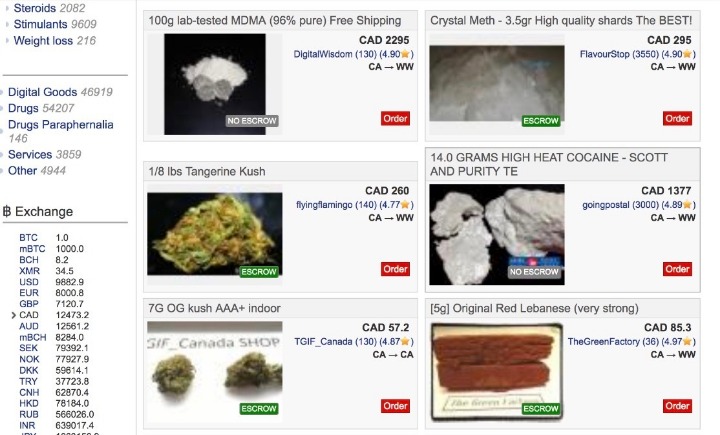 ares darknet market