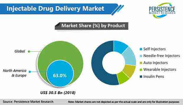 darknet drug market