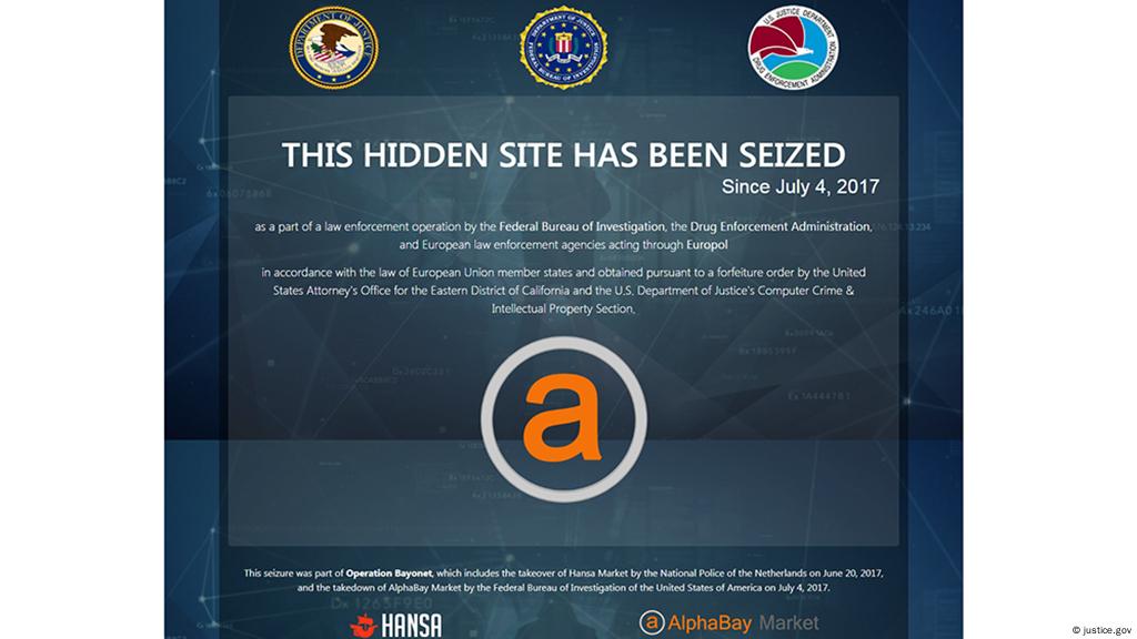 current darknet market list