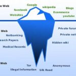 Black Market Url Deep Web