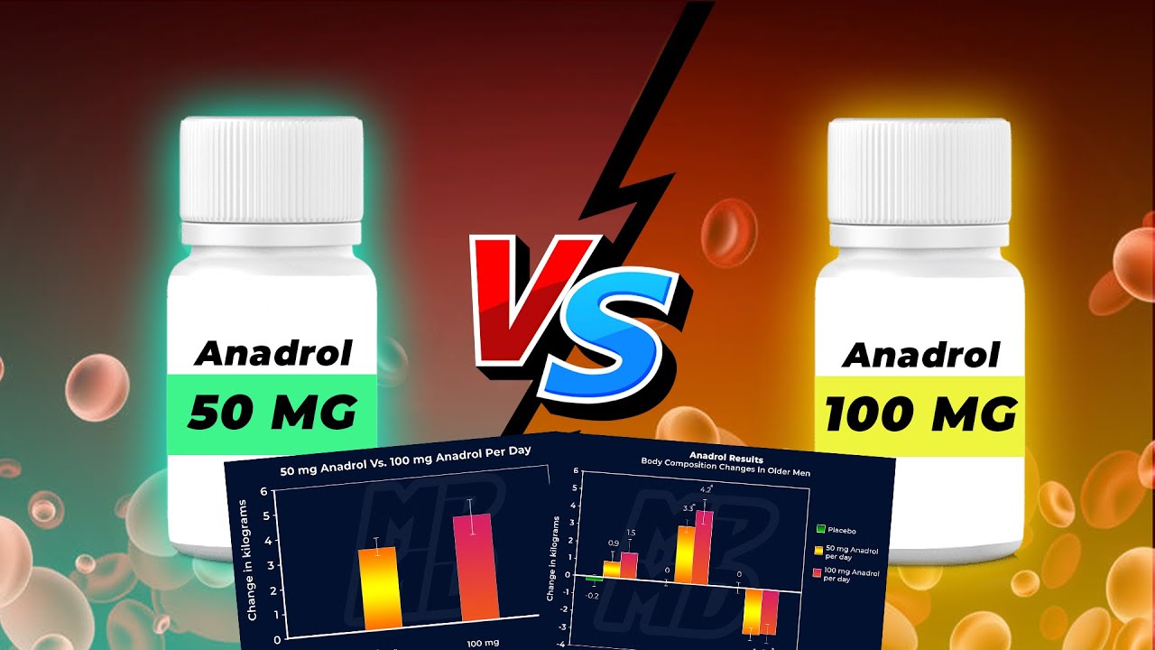 anadrol pills