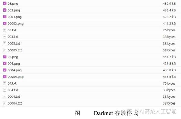 darknet drugs price
