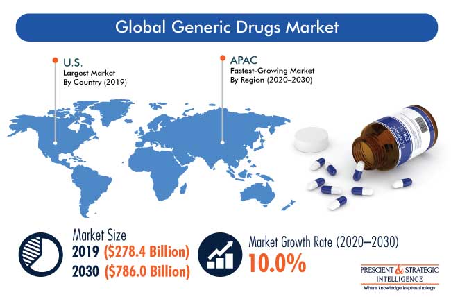 buy drugs on darknet