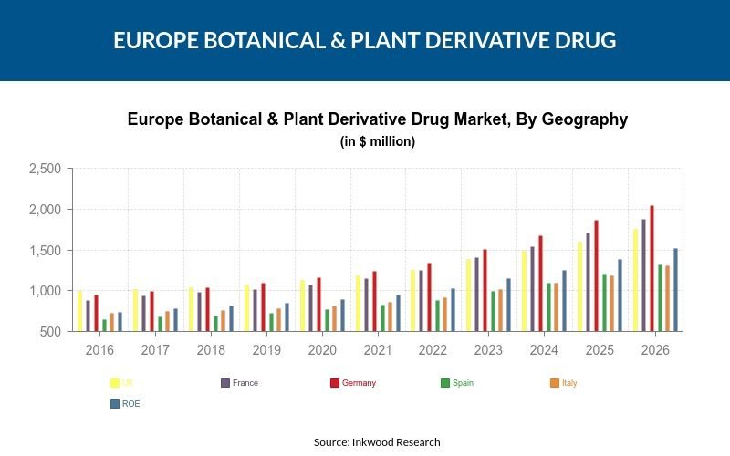 active darknet markets 2025