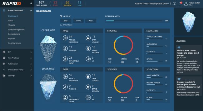 darknet drugs malayisa