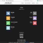 Current Darknet Markets Reddit