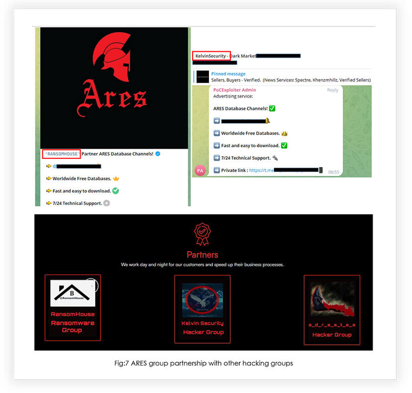 ares darknet link