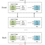 Darknet Market Alternatives