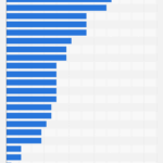 Darknet Drugs Australia